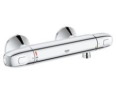 Grohe Grohtherm 1000 - nuevo termostato para ducha 34550000
