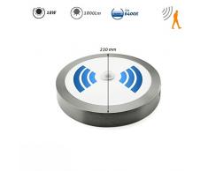 Downlight Led Superficie Plata con Sensor de Presencia 18W, 6400K