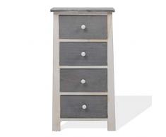 Rebecca Mobili Cómoda, mesilla Auxiliar de 4 cajones, Madera de Paulownia, Blanca, Muebles baño Sala de Estar - Medidas: 73 x 37 x 27 cm (AxANxF) - Art. RE4328
