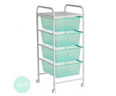 Carro Auxiliar Baño 4 Cajones Mint