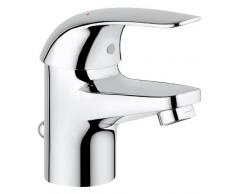 Grohe 23264000 Start Eco - Batería para lavabo monomando