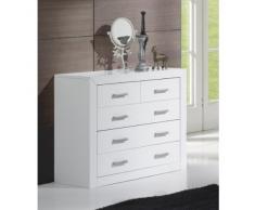 Dogar Kynus- lacado - Comoda con 4 cajones, 80 x 95 x 40 cm, madera, color blanco