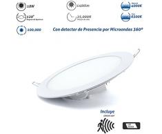 Downlight Led Redondo 18W Blanco Con sensor de movimiento