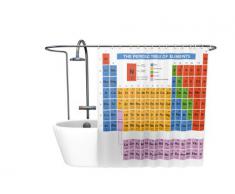 Stern & Schatz - Cortina de ducha, diseño de sistema periódico