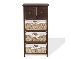 Rebecca Mobili Armario rústico, Mueble baño con 2 cajones, 3 cestas, Madera Mimbre, marrón, Estilo Country, Entrada baño- Medidas: 80 x 40 x 27 cm (AxANxF) - Art. RE4059