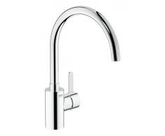 Grohe 31180000 Eurosmart C - Batería para fregadero monomando (caño algo, baja presión para calentadores de agua abiertos)
