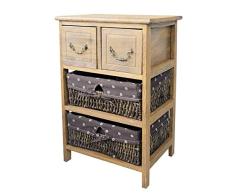Hogar y Mas Cajonera Madera Natural para Baño, Dormitorio o Salón. Diseño Vintage/Natural, 2 Cajones y 2 Cestas 58x40x29cm