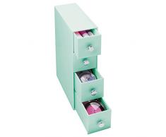 InterDesign Drawers Organizador de escritorio | Caja de almacenamiento con 4 cajones giratorios | Caja organizadora para bolígrafos, clips, etc. | Plástico menta