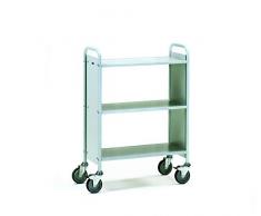 Carro Archivador » Compra barato Carros Archivadores online en Livingo