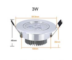 Hengda® 20 piezas LED Foco empotrable Foco empotrable foco empotrable basculante | De habitación, de baño , de cocina | Redondo Aluminio mate niquel Aluminio satinado | 3W Blanco frío 245LM | Con Base Casco Drive