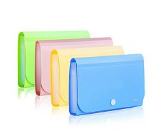 13-Pocket carpeta clasificadora, 7 x 4,5 pulgadas, Junior tamaño mini organizador para recibos y controles, color azul