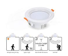 Downlights LED Redondo, Sensor de Movimiento Luz LED Interruptor automático Lámpara de Techo Luz Nocturna Detector de Movimiento 1600 lúmenes Luz empotrada Luz Diurna para Pasillo Sótano Armario