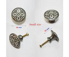 Tirador de Armarios » Compra barato Tiradores de Armarios online en Livingo