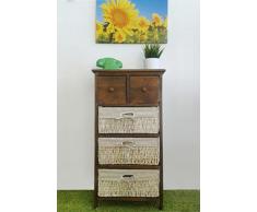 Rebecca Mobili Armario rústico, Mueble baño con 2 cajones, 3 cestas, Madera Mimbre, marrón, Estilo Country, Entrada baño- Medidas: 80 x 40 x 27 cm (AxANxF) - Art. RE4059