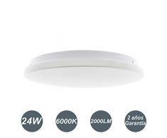LED Lámpara de Techo 24W Interior Plafón Moderna LED de Techo Redonda Ultra fina IP 20 170-265V AC SMD 2835 Epstar Vida útil 30000 Horas De Baño Pasillo Cocina Sala Salón Comedor (Circular Ice, 24W)