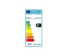 AmazonBasics - Bombilla LED GU10, 4,7 W equivalente a 50 W, 345 lúmenes, no regulable - 2 unidades