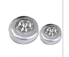 Iluminación Gabinete Cocina » Compra barato Iluminación Gabinetes