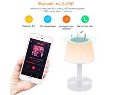 Lámpara de Mesa, Luz de Noche LED con Altavoz Bluetooth, Control Tactil, Regulable, USB Recargable, Cambio de Colores, Reproductor de MP3 para Niños, Habitación, Cámping - Uverbon