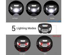 LE Linterna Frontal USB Recargable, 5 Modos de Luz, con Luz Roja, Ligera Elástica, para Ciclismo, Running, Correr, Deporte Nocturno