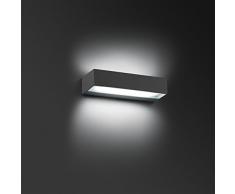 Faro Barcelona 71050 - TOLUCA Aplique (Bombilla incluida) LED, 16W, Cuerpo de Aluminio y Cristal Templado Transparente, Color Gris