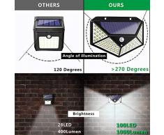 Luz Solar Exterior, Bicolor 100 LED Foco Solar con Sensor de Movimiento Gran Ángulo 270º Impermeable Inalámbrico Lámpara Solar Solares de Pared de Seguridad 3 Modos para Jardín, 2 Paquete