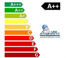Luminaria LED PLUS. Doble potencia 120 cm. Color Blanco Neutro (4500K). Tubo led integrado T8 72w. 6800 Lumenes. Lampara led slim.