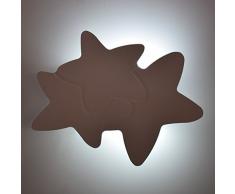 Lampara de pared infantil Estrellas (Menta)