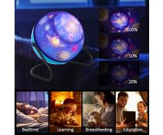 Proyector Estrellas Lámpara De Dormir,Luz de Nocturna Infantil estrella proyector 360° Rotación Luz y 6 Modos Regalo Cumpleaños para Niños y Bebés Navidad Niños Dormitorio Decoración Casa