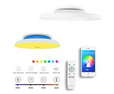 CHYSONGOODS （Versión mejorada）36W 40cm/15.7Inch redonda Plafón lampara led techo colores brillo iluminación de techo de interior con altavoz bluetooth y mando a distancia para habitación,cocina,sala