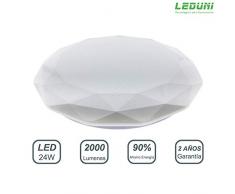LED Lámpara de Techo 24W Interior Plafón Moderna LED de Techo Redonda Ultra fina IP 20 170-265V AC SMD 2835 Epistar Vida útil 30000 Horas De Baño Pasillo Cocina Sala Salón Comedor (Circular Dial, 24W)