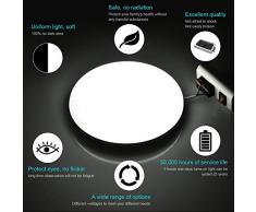 Viugreum led lámpara de techo, Blanco Frío/Blanco Cálido plafónes led techo, lampara de techo empotrada adecuada para salón, cocina, dormitorio, baño, escalera, porche, pasillo (36W Blanco Frío)