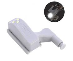 Iluminación Gabinete Cocina » Compra barato Iluminación Gabinetes