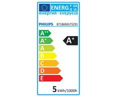Philips Lighting gota Bombilla LED esférica retro/filamento E14, luz blanca cálida, 40 W, Pera, Pack de 1