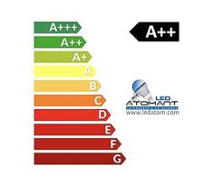 Rollo de 5 metros de Tira de Luz LED Directa a 220v. Color Blanco Neutro (4500K). Impermeable. Corte cada 10cm. A++