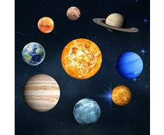 Pueri Pegatinas Fluorescentes de 9 Planetas del Sistema Solar Pegatinas de Pared Decorativos Iluminación Nocturno Infantil