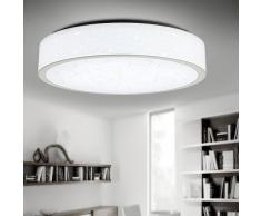 Lámpara de techo lámpara de pared LED Style Home 4 colores caliente fría neutral-blanco y noche módulo X288-33W blanco diámetro 500 mm a partir 25,02,15