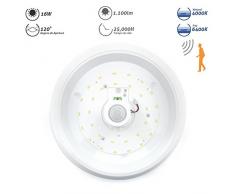 Aplique de superficie Led con sensor de movimiento 16W EDM