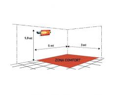 Fantini Cosmi AP6460 - Calefactor eléctrico por rayos infrarrojos