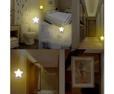 Enchufe de luz nocturna para niños KUOZEN Mini forma de estrella enchufe de pared Plug-in LED luces de la noche lámpara automática para bebé niños dormitorio decoración (azul)