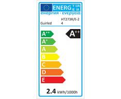 GuirLED - Guirnalda luminosa con bolas de algodón LED USB – Cargador doble USB 2A incluido – 3 intensidades – 24 bolas – escandinavo