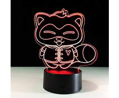 Lámpara de Mapache luz Nocturna luz Deportiva luz de Potencia móvil iluminación para luz de inducción Debajo del gabinete de la Cocina