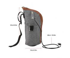 Bolsa térmica para biberón USB Calefacción Portátil Biberón Calentador de Viaje Taza de Alimentación Infantil Calentador de Leche Bolsa de Almacenamiento Cubierta Térmica