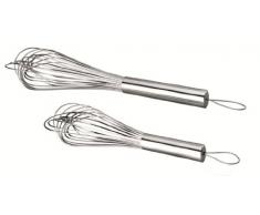 IBILI 750235 - Batidor INOX 12 Varillas 35 Cm