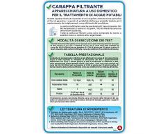 Jarra para filtrar el agua del grifo y mejorar su sabor- Laica STREAM LINE J31-AF color blanco capacidad 2,3 litros, incluye 1 filtro bi-flux que reduce la cal y el cloro y dura 150 litros o 1 mes.