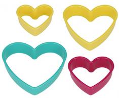 Metaltex Cortapastas