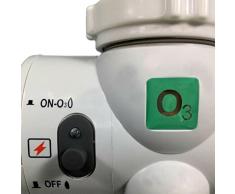 OH OZONOHOGAR GRUPO COSEMAROZONO Ozonizador de Grifo