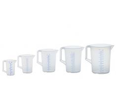 Hünersdorff Jarra graduada 3.000 ml, PP, 2 escalas Asa cerrada, transparente