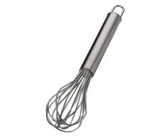 L?nea gruesa 25cm D-4715 EE batidor Pearl Suites acero inoxidable (Jap?n importaci?n / El paquete y el manual est?n escritos en japon?s)