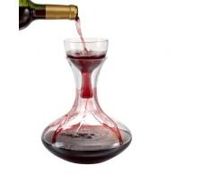 Sommelier Decantador y aireador de Vino Tinto