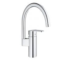 GROHE 30221002 Eurostyle Cosmopolitan mezclador monomando para grifo de cocina